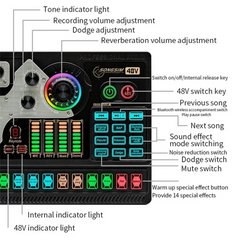 Digital Live Sound Card X5