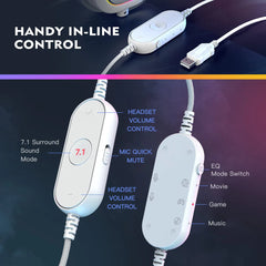 FIFINE Headphone H6