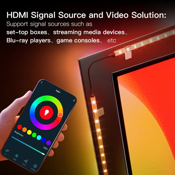 HDMI TV Sync Led Strip Kit