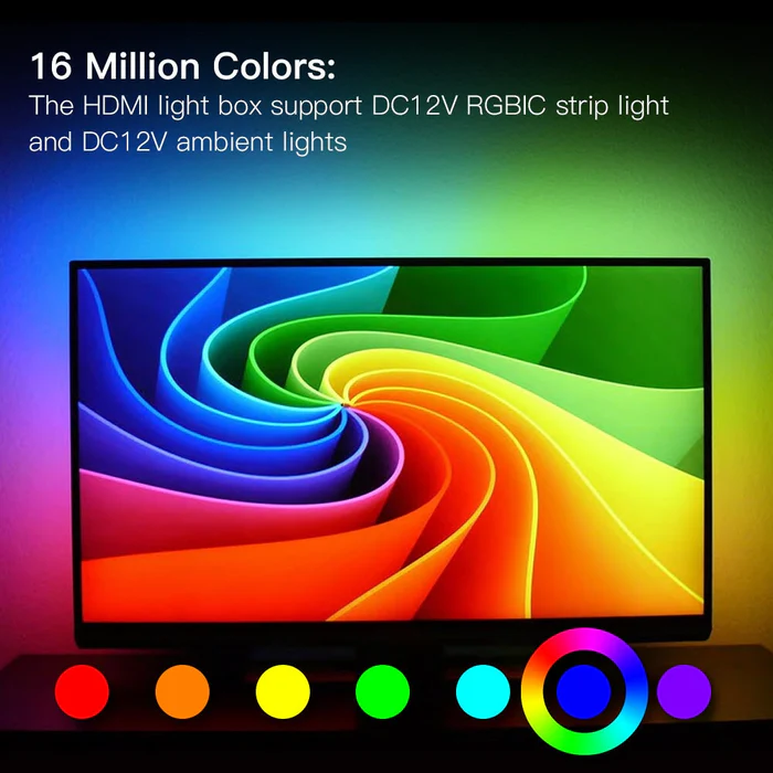 HDMI TV Sync Led Strip Kit