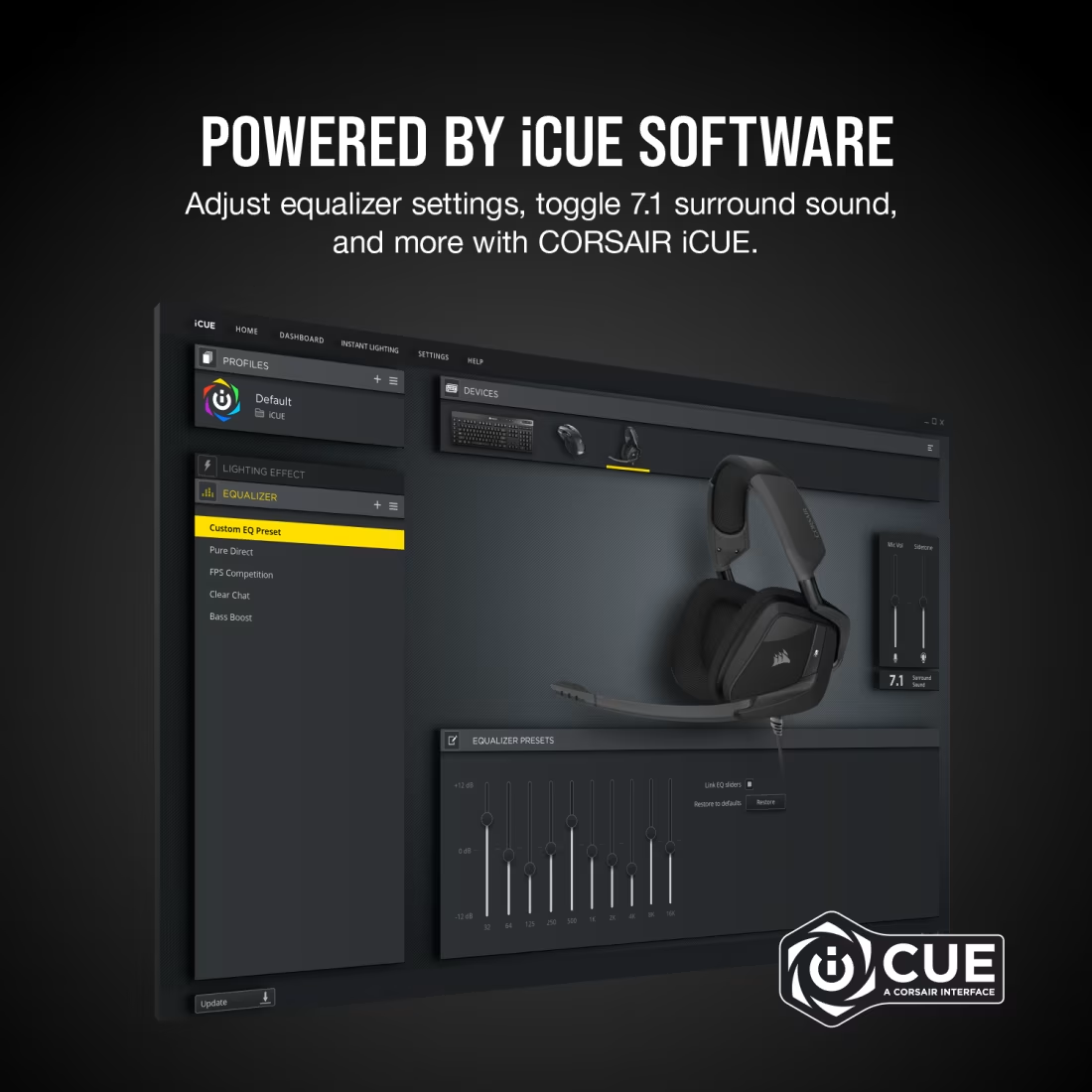 Corsair Headset Void Elite