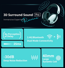 PXN Wireless Headset Ravine Pro 308A