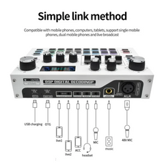 Digital Live Sound Card X7